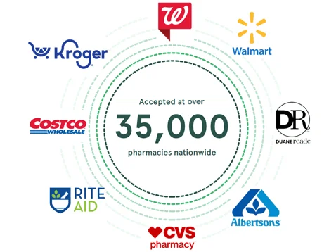 Azithromycin Price Costco